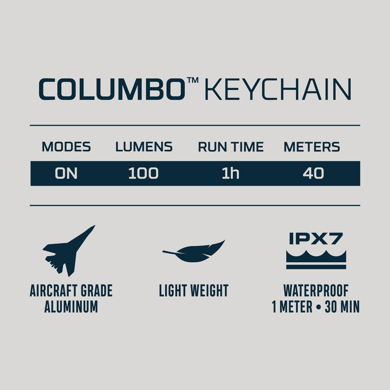 COLUMBO™ KEYCHAIN