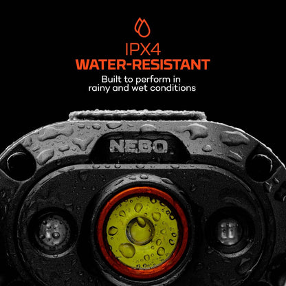 MYCRO 700 Headlamp