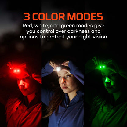 MYCRO 700 Headlamp
