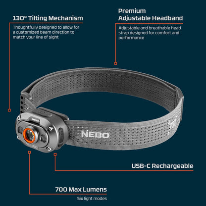 MYCRO 700 Headlamp