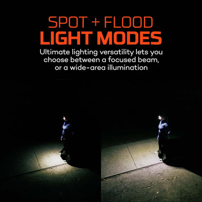 MYCRO 900+ Headlamp