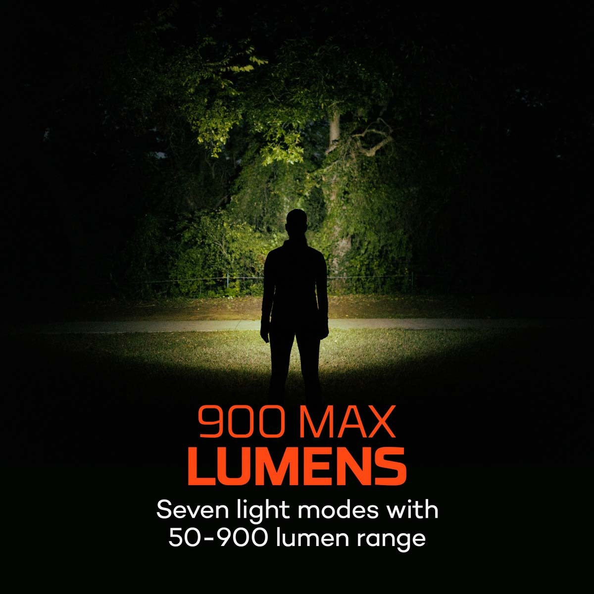MYCRO 900+ Headlamp